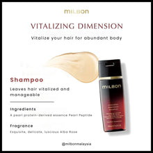 画像をギャラリービューアに読み込む, Global Milbon Premium Vitalizing Dimension Shampoo
