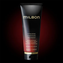 画像をギャラリービューアに読み込む, GLOBAL MILBON PREMIUM Vitalizing Dimension Treatment