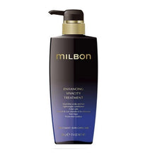 画像をギャラリービューアに読み込む, GLOBAL MILBON PREMIUM Enhancing Vivacity Treatment