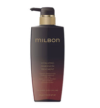 画像をギャラリービューアに読み込む, GLOBAL MILBON PREMIUM Vitalizing Dimension Treatment