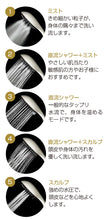 画像をギャラリービューアに読み込む, Create Ion Handy Mist Shower IOMU