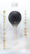画像をギャラリービューアに読み込む, Create Ion Handy Mist Shower IOMU