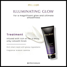 画像をギャラリービューアに読み込む, GLOBAL MILBON PREMIUM Illuminating Glow Hair Treatment
