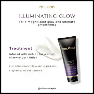 GLOBAL MILBON PREMIUM Illuminating Glow Hair Treatment